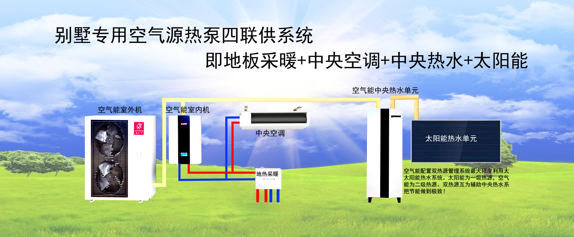 大連空氣能采暖